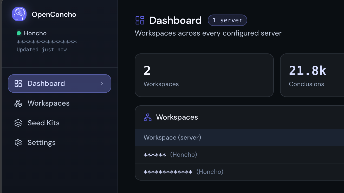 OpenConcho workspace overview for the hermes workspace, with cards for peers, sessions, conclusions, webhooks, and queue and dreams, plus live queue status